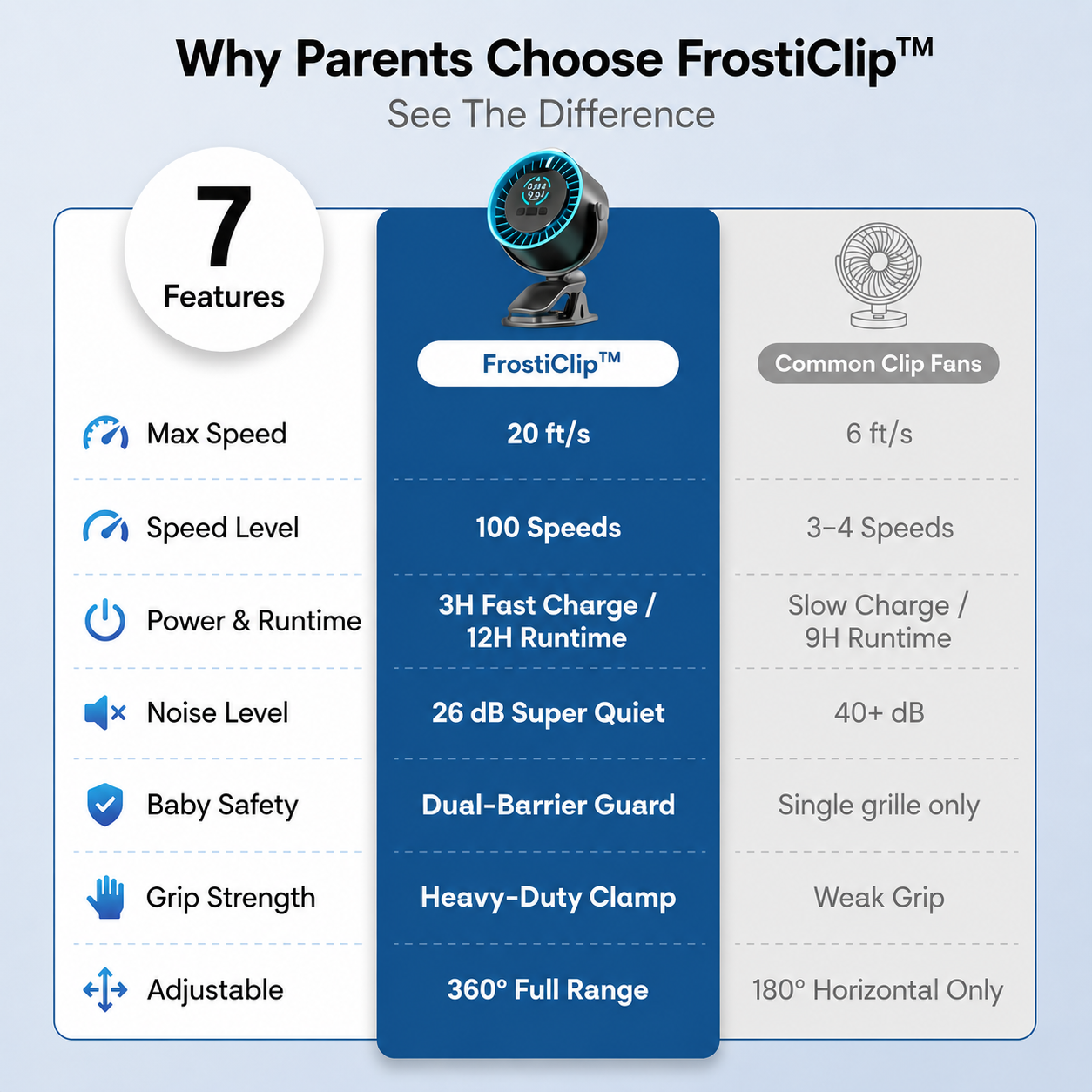 FrostiClip™ Portable Cooling Relief