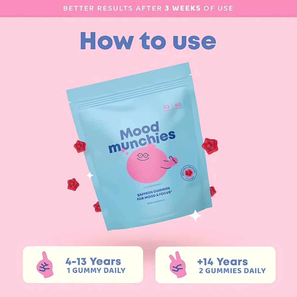 Mood Munchies™ Saffron Gummies