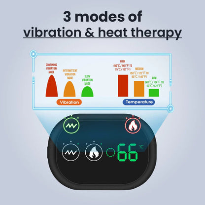 TheraPro™ 3-in-1 Shoulder Relief Massager