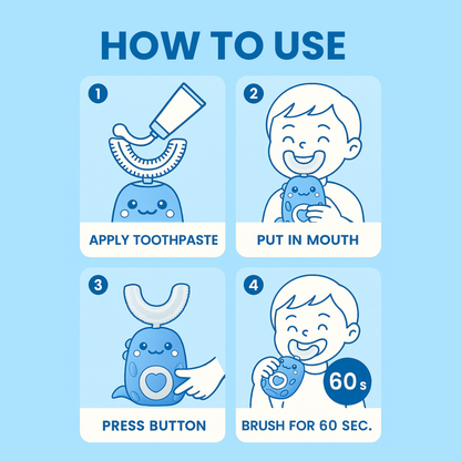 HappyTeeth™ 360º Ultrasonic Auto Toothbrush