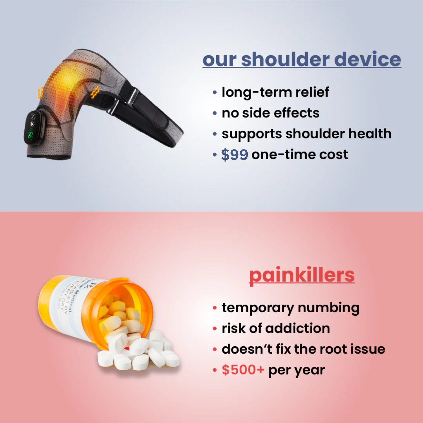TheraPro™ 3-in-1 Shoulder Relief Massager