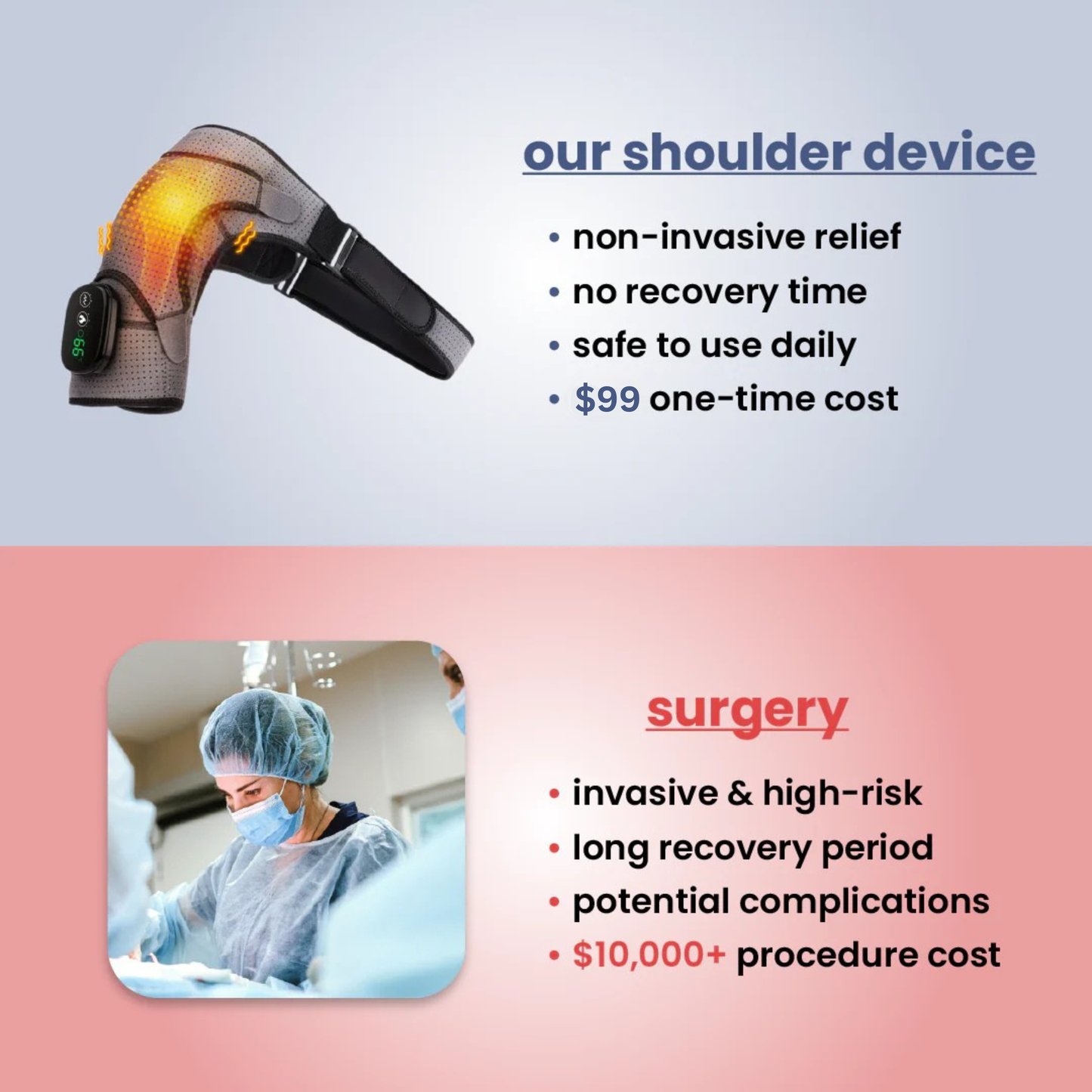 TheraPro™ 3-in-1 Shoulder Relief Massager