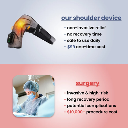 TheraPro™ 3-in-1 Shoulder Relief Massager